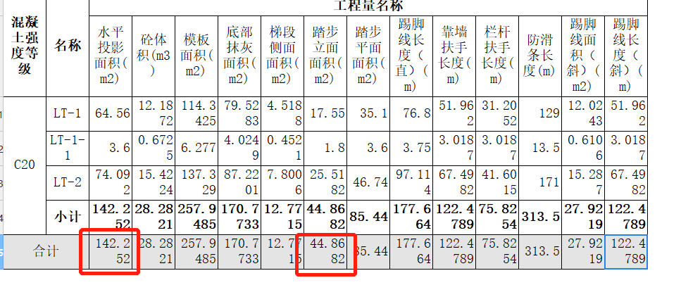 楼面