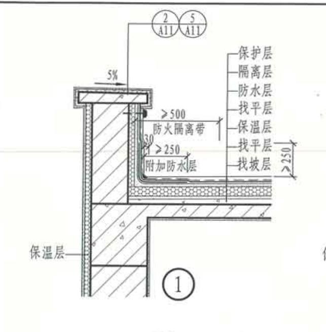 压顶