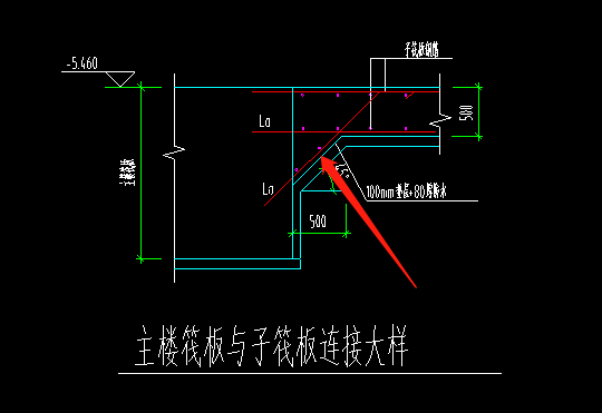 筏板变截面