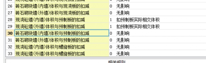 墙体积