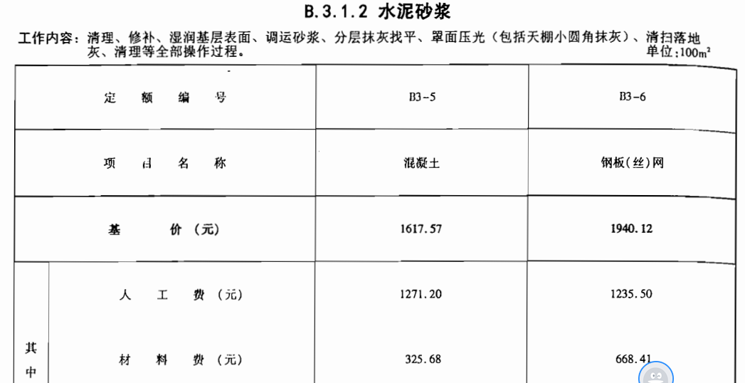 河北2012定额