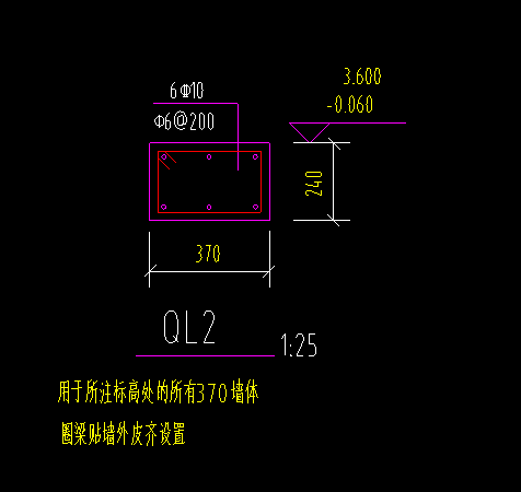 外皮