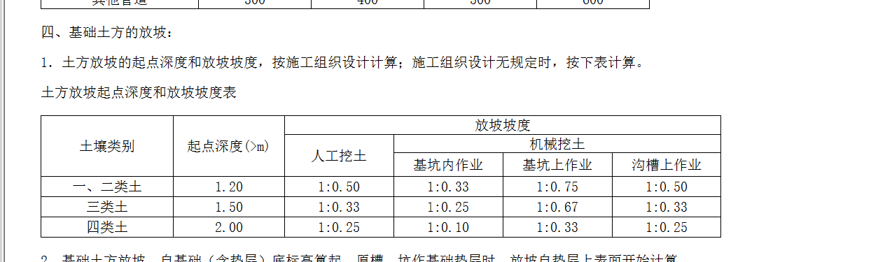 放坡系数