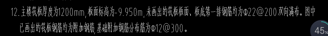 分布筋