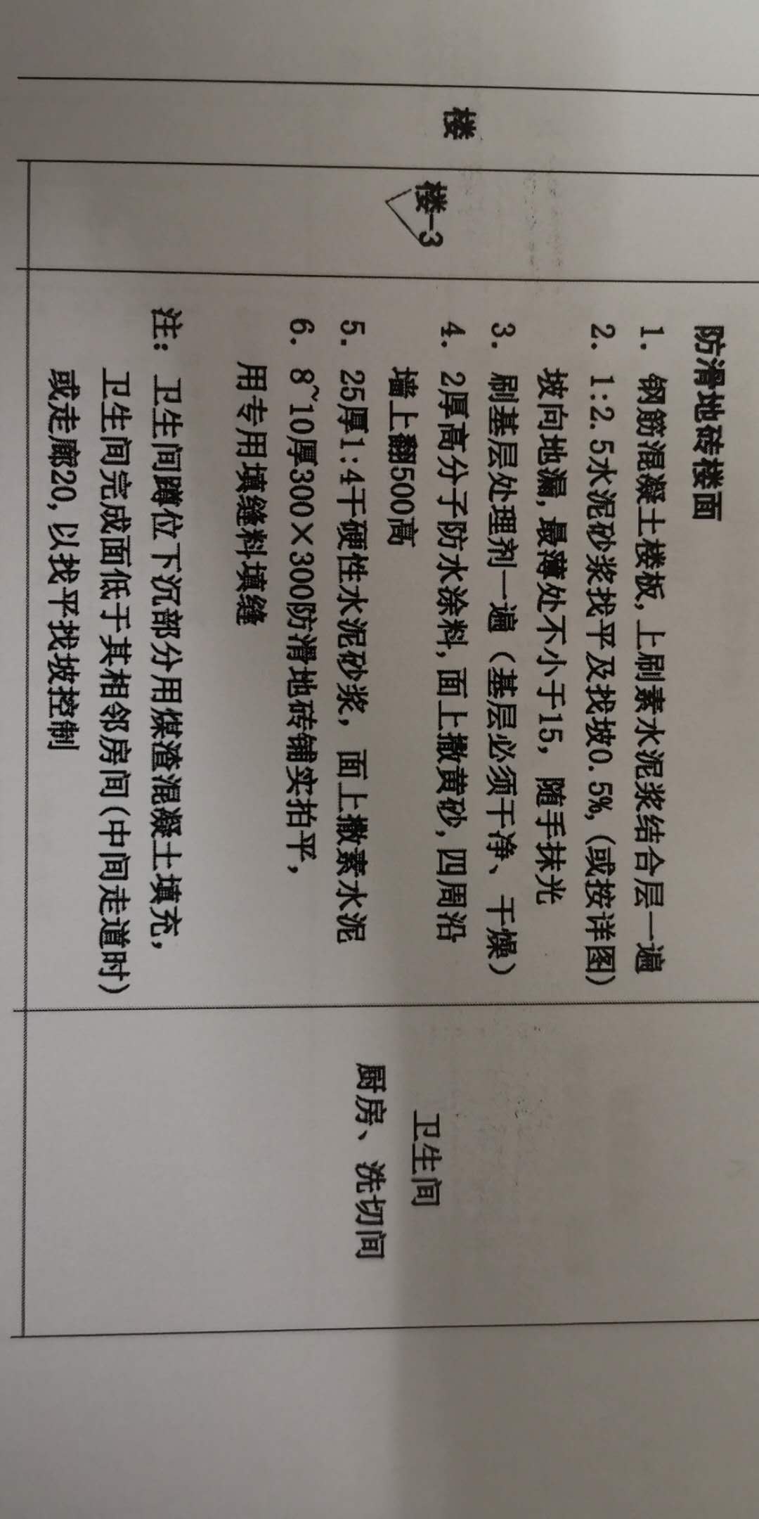 楼面