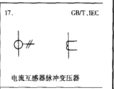 建筑行业快速问答平台-答疑解惑