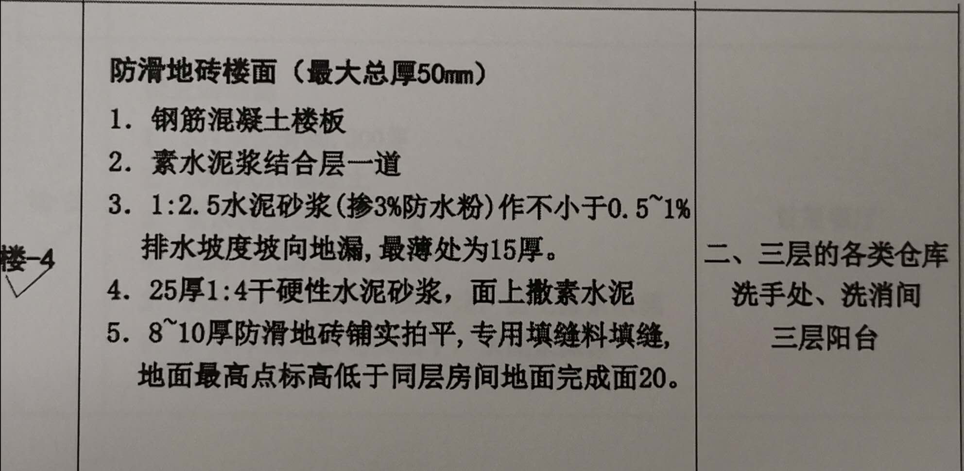 楼面