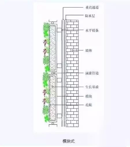 上海16定额