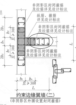 非阴影