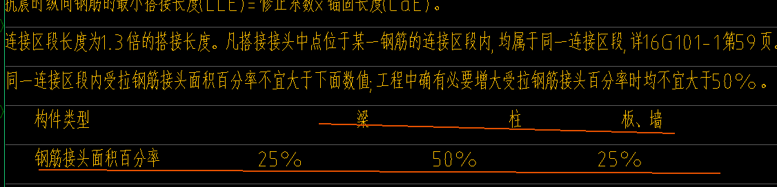 钢筋接头面积