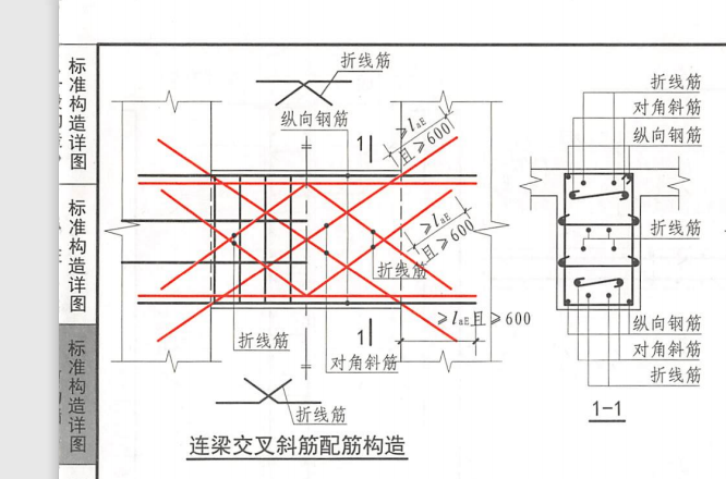 交叉斜筋