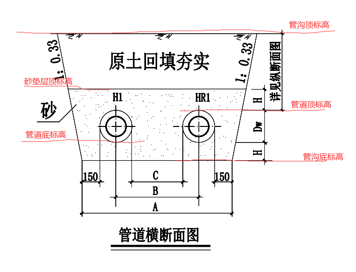 什么是管道标高