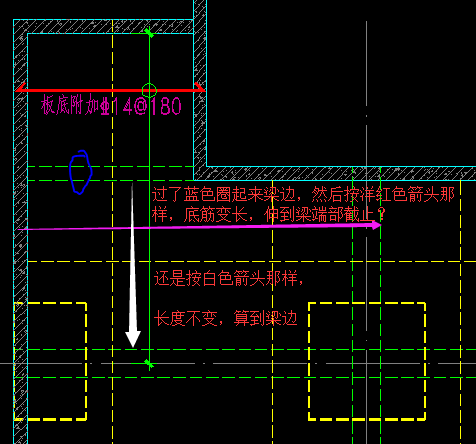 跨中板带