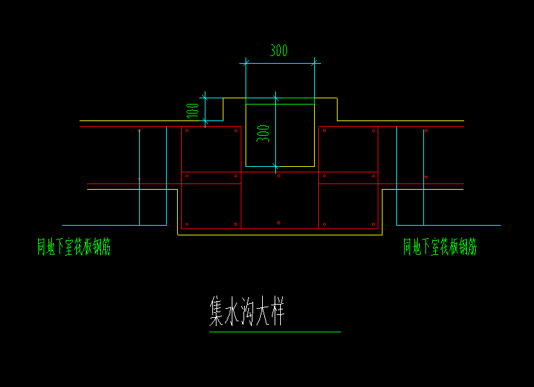 集水沟