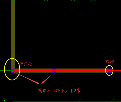 转角