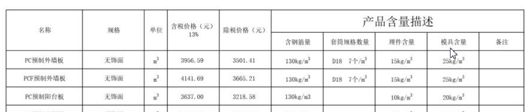 构件信息