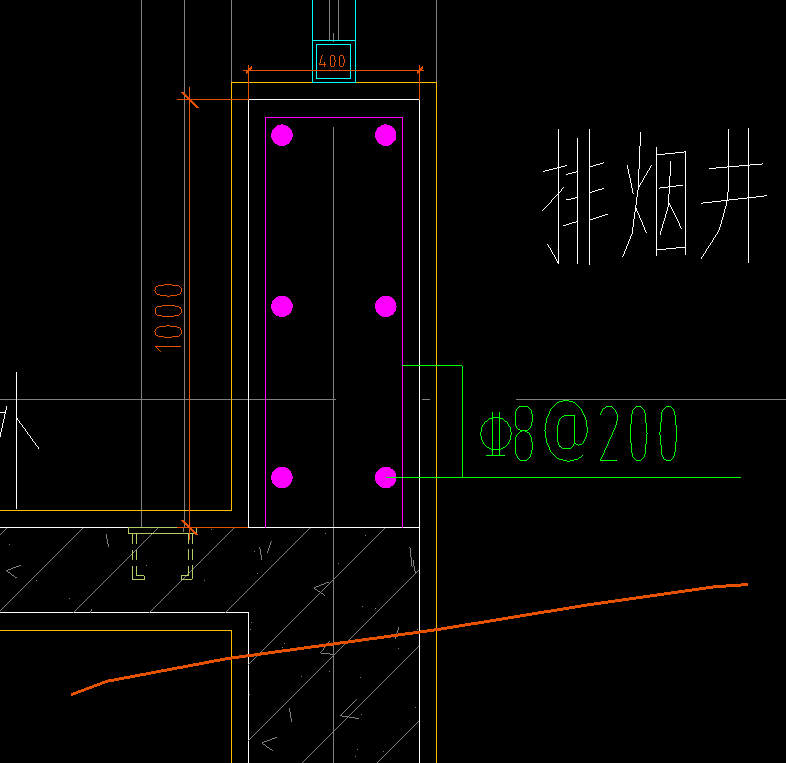 锚