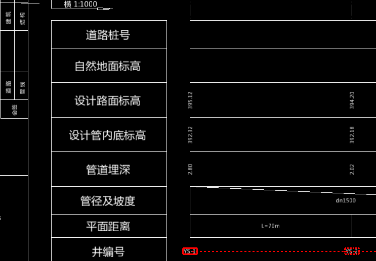 雨水管