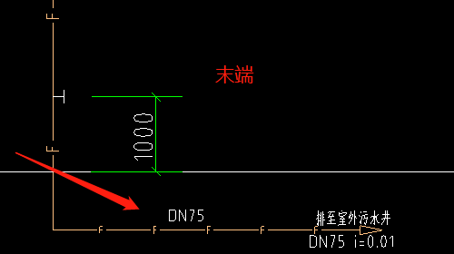 楼层