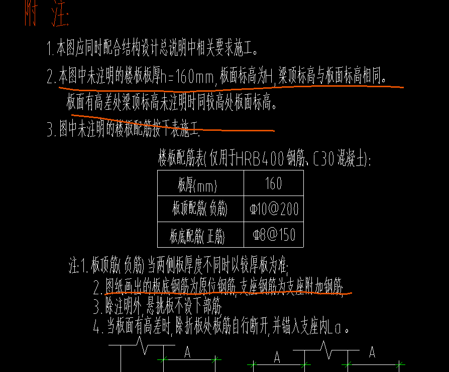 双层双向