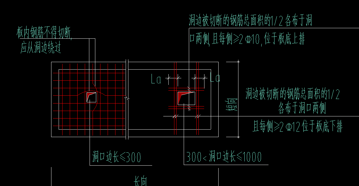 洞口加强筋怎么布置