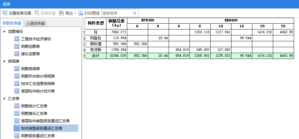 钢筋统计汇总表