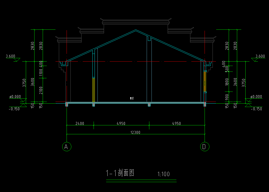 答疑解惑