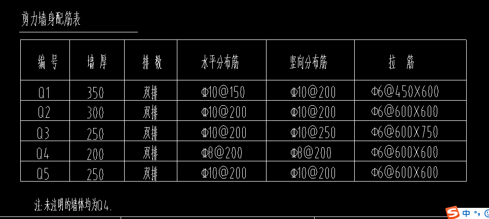 剪力牆拉筋梅花布置