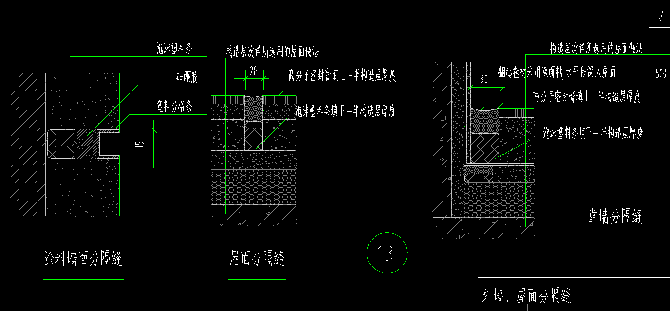 套哪个定额