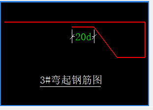 图例