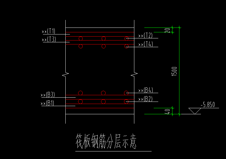 筏板钢筋