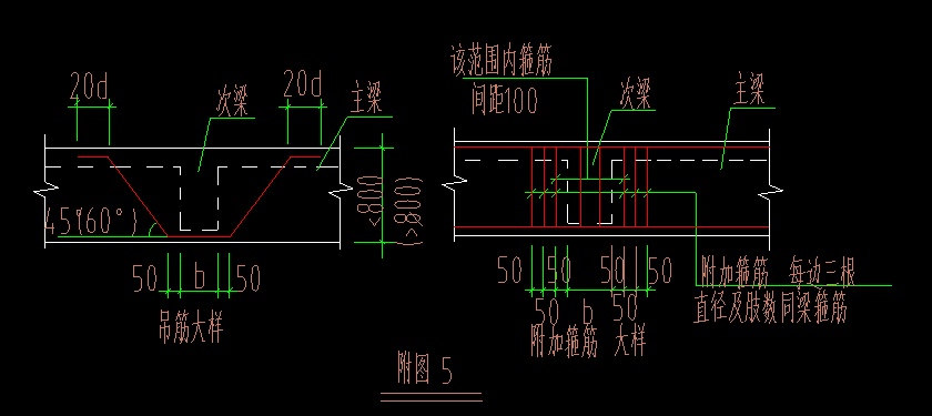 次梁