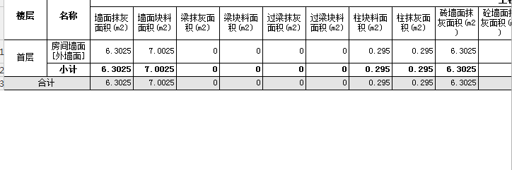 块料面积