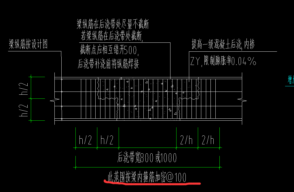 梁高