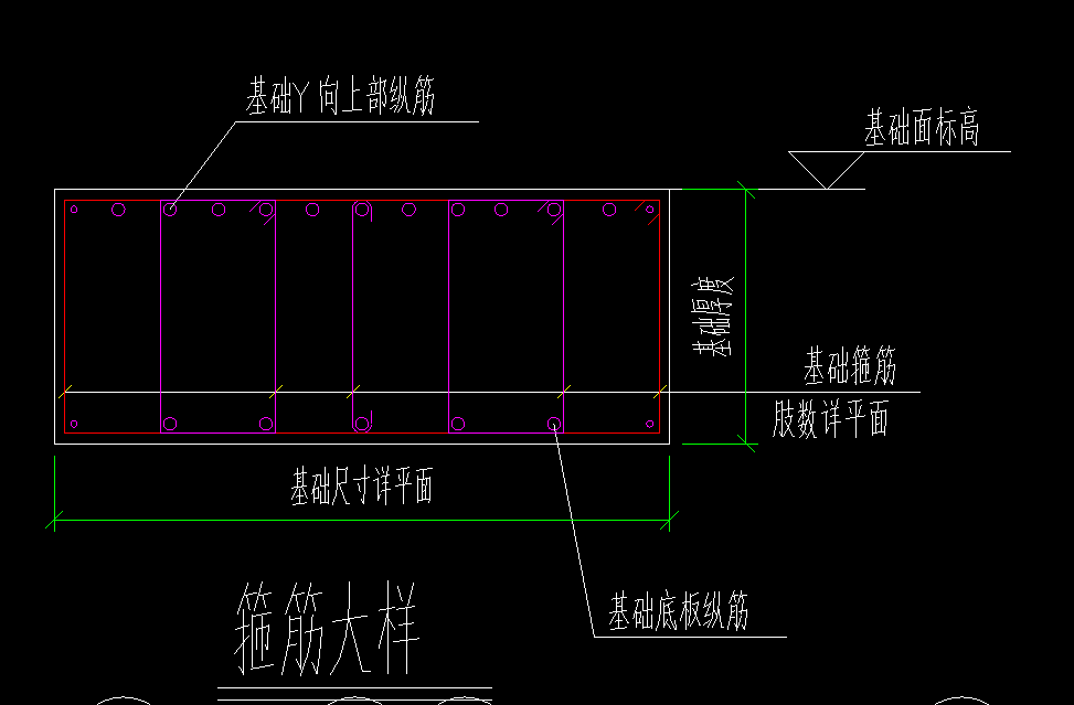 箍