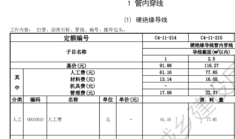 多芯软导线