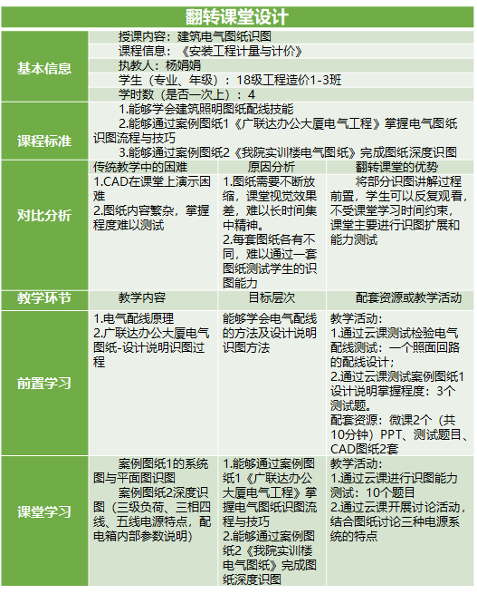 第3次人口普查内容和作用_第七次人口普查图片(3)