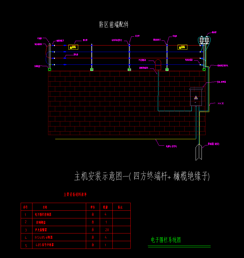 标注