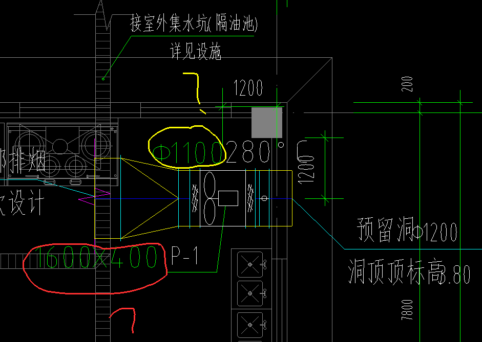 风管尺寸