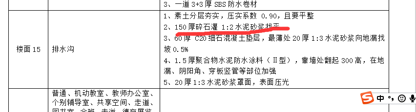 如何组价
