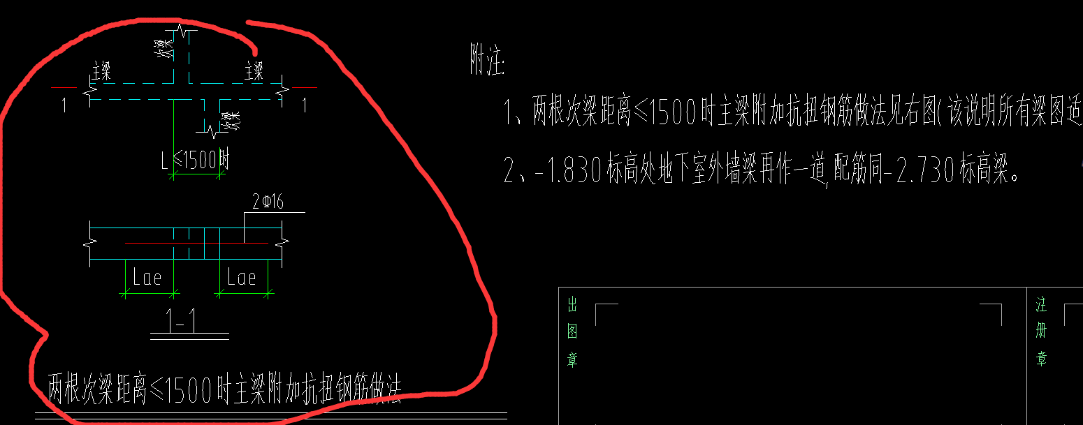 请问画