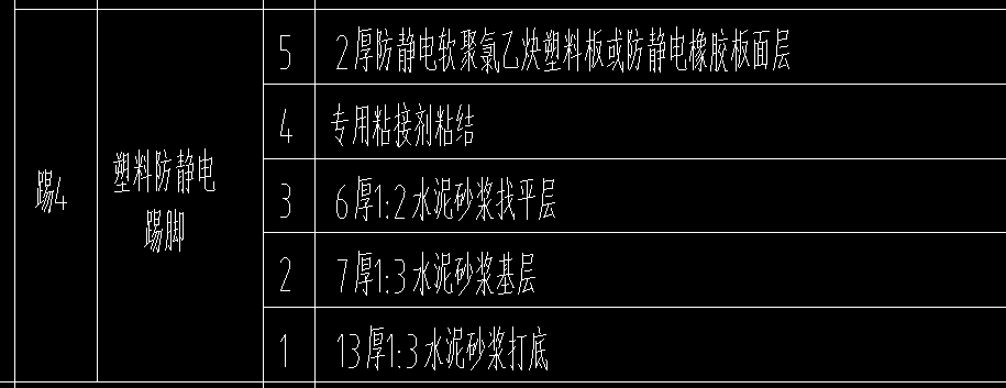 踢脚