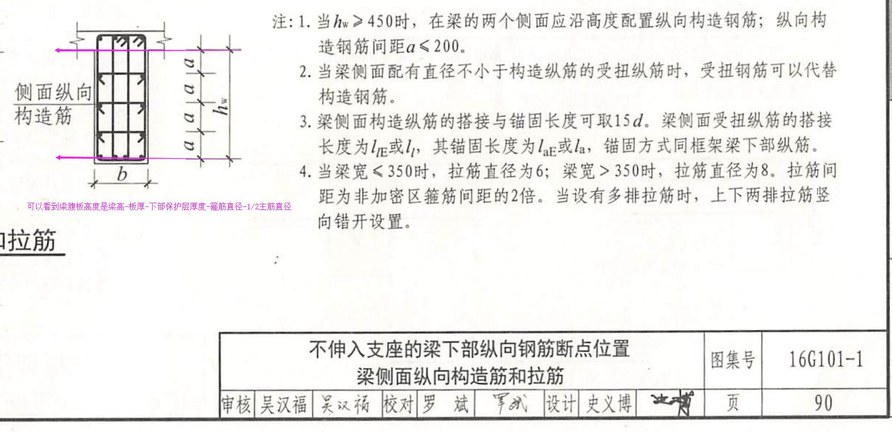生成侧面