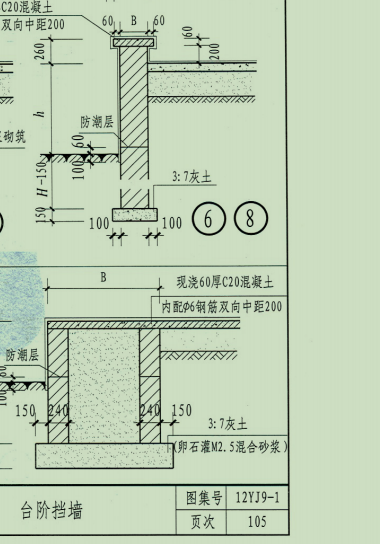 配筋怎么配