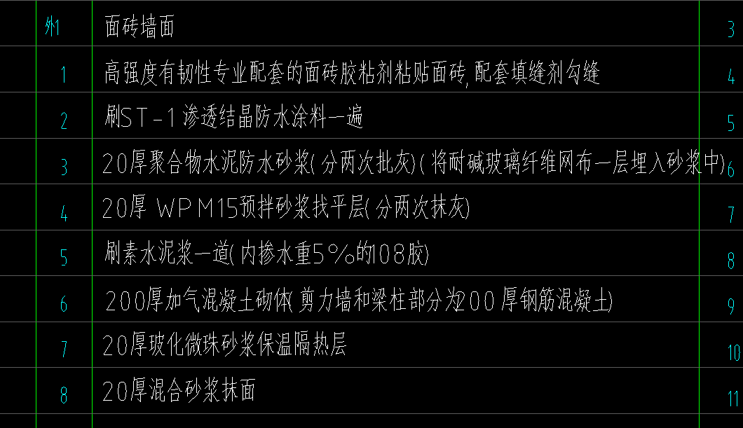 块料