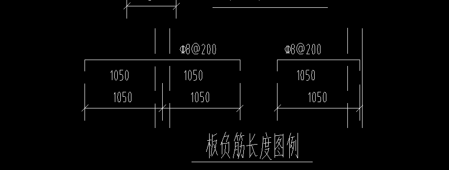 标注位置