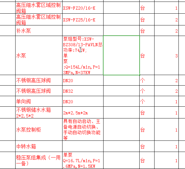 定额