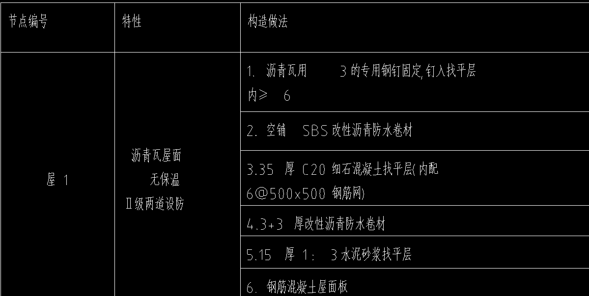 定额