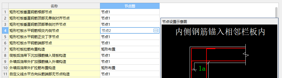 锚