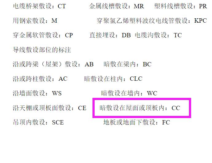 什么类型